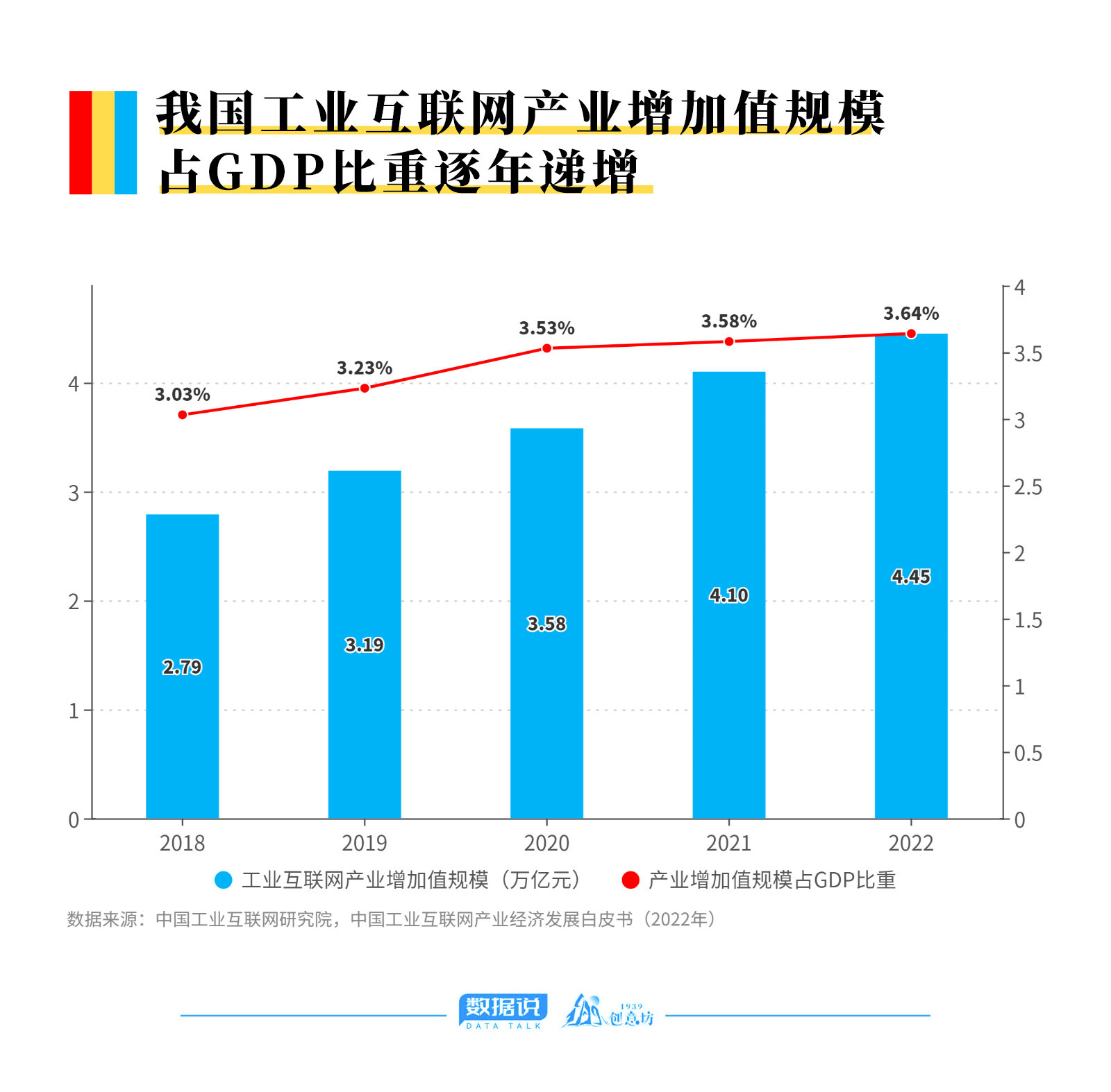 拆解萬億工業(yè)互聯(lián)網(wǎng)賽道，探尋“工賦山東”的戰(zhàn)略深意與數(shù)據(jù)服務(wù)支撐